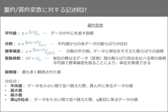 統計検定2級合格のための勉強に役立つ